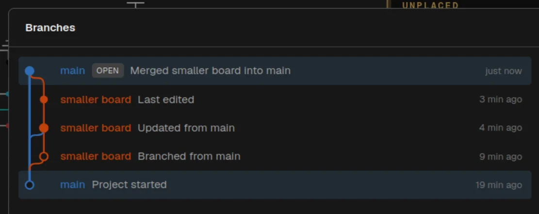 The history graph with the branch merged back into main